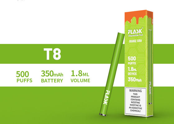 Wholesale 500puffs 12 Flavors Caffeine / Energy Vape Stick Nicsalt Disposable E-Cigarette