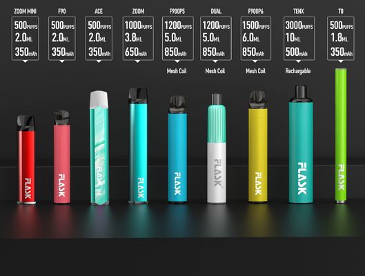 850mah Disposable E Cig No Nicotine , IOS9001 Electronic Health Cigarette