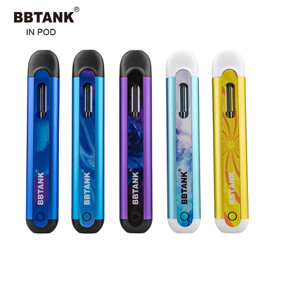 Delta 8 Delta 10 2ml Rechargeable Disposable Vape Device Ceramamic Coil