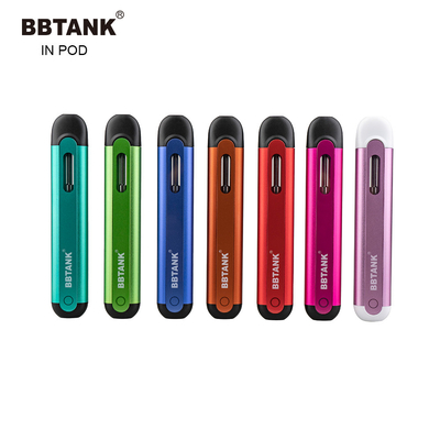 Flat Mouthpiece Disposable Vape Pod Device Delta 8 Thc Oil Ceramic 2ml Cbd Cartridge
